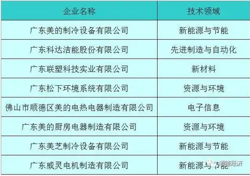 深度解析动态网站整站源码下载器，揭秘网站源码获取的神秘面纱，动态网站整站源码下载器是什么