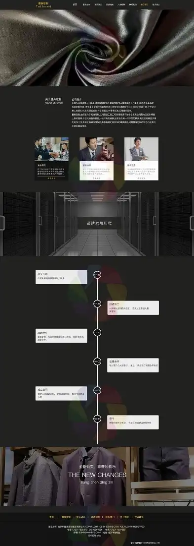 量身定制，深圳高端网站打造企业品牌新高度，深圳高端网站定制厂家