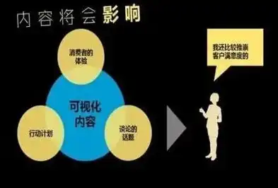 邢台SEO优化价格一览，深度解析不同方案及其性价比，邢台seo招聘