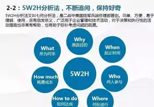 关键词提取，把握关键，提升信息处理效率，关键词提取原则