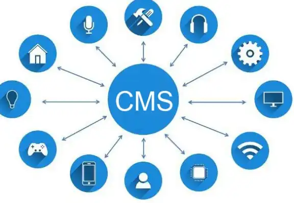 CMS网站管理系统，构建高效网站的核心利器，CMS网站管理系统