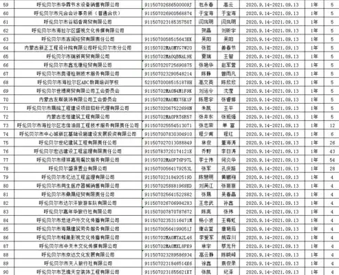 诚邀精英加入——电动伸缩门制造企业招聘公告，电动伸缩门公司