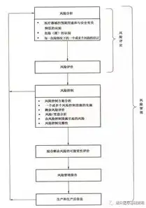 基本公共服务设施的范围及重要性剖析，基本公共服务设施有哪些范围内