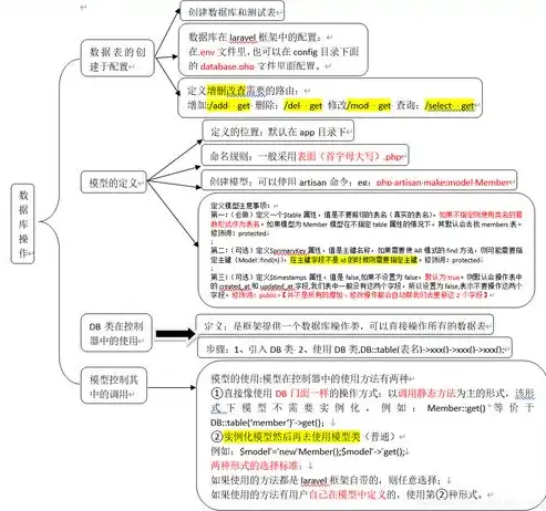 揭秘优秀网站统计系统PHP源码，助力提升网站数据分析能力，网站统计程序