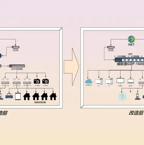 杭州双线服务器托管，高效稳定，助力企业快速拓展业务，杭州双线服务器托管公司