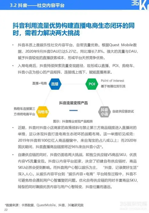 全球视野下的外贸电商平台盘点，探索多元市场的在线门户，外贸网站有哪些?