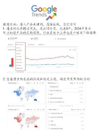 外贸企业如何通过精准关键词搜索提升国际市场竞争力，外贸关键词搜索工具