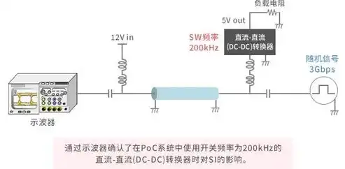 深入解析，为何EFUSB设备遭遇安全策略限制？全面揭秘解决方案，设备efmea