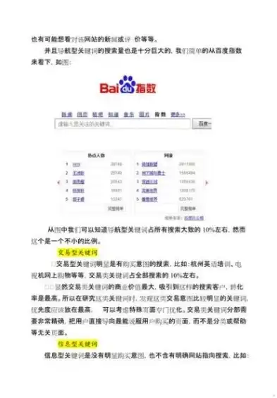 深度解析，站长工具中关键词添加技巧，助力网站SEO优化，站长之家 关键词