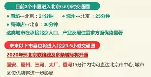 资源池化管理，全面解析五大关键因素，资源池化主要包括3个方面