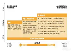 网站设计之道，打造独特视觉体验的秘诀解析，做网站设计公司