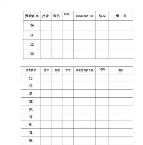 构建高效数据库数据字典的实用指南，数据库中数据字典怎么做表格