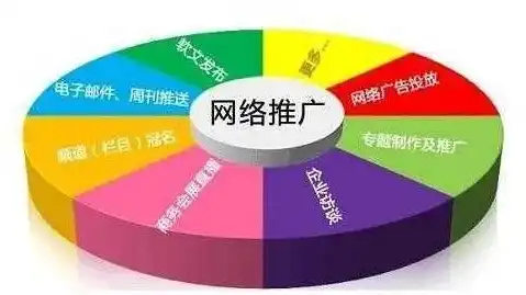 嘉兴SEO网站建设费用解析，性价比之选，助力企业网络营销，嘉兴seo网站建设费用标准