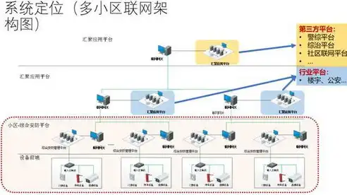 揭秘美国服务器密码，破解之道与安全防护策略，美国服务器密码多少位