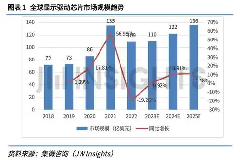 2024年美容行业前景展望，创新驱动，绿色可持续发展成新趋势，美容行业的前景发展趋势2024年怎么样