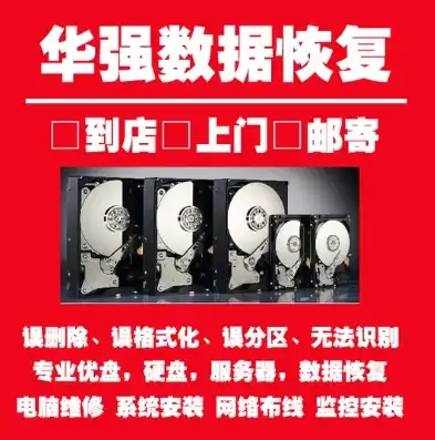 重庆硬盘数据恢复，专业团队助您挽回珍贵信息，重庆硬盘数据恢复中心