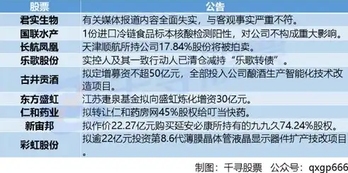 关键词提取，关注这五大因素，提高信息获取效率，关键词提取注意哪些因素的影响