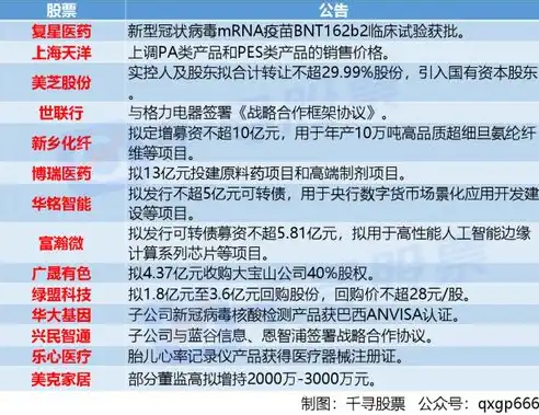 关键词提取，关注这五大因素，提高信息获取效率，关键词提取注意哪些因素的影响