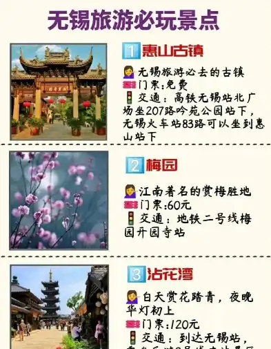 无锡百度关键词搜索，探索无锡城市魅力，解锁最佳旅游攻略，无锡百度搜索排名