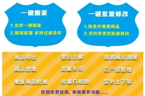 轻松掌握店铺关键词元素复制技巧，助力电商营销高效提升！，店铺关键词元素怎么复制出来