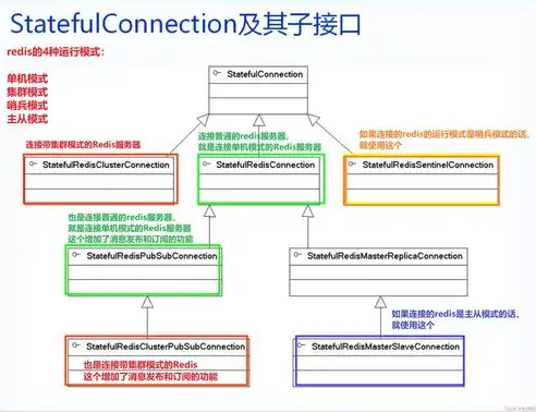 数据备份策略，深入解析不同备份方式的优劣与应用场景，数据备份方式分为多卷