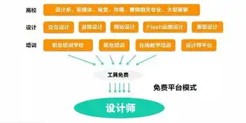 揭秘主域名服务器放置地点的奥秘，战略选择背后的逻辑与考量，主域名服务器名