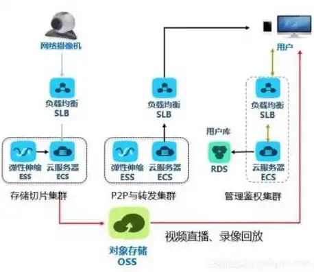 深入解析，如何高效设置监控告警模式，守护系统安全稳定，如何设置监控告警模式视频