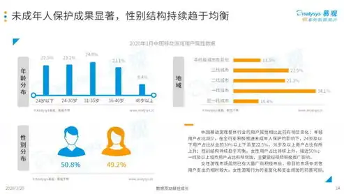 深度解析来宾关键词SEO优化策略，提升网站排名，助力企业在线发展，来宾网站优化公司