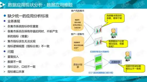 大数据数据处理方法特点解析，高效、精准、智能，大数据的数据处理方法有哪些