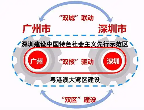 关键词崛起，揭秘新时代下的热点趋势与商业机遇，关键词上升阶段用精准匹配还是广泛匹配