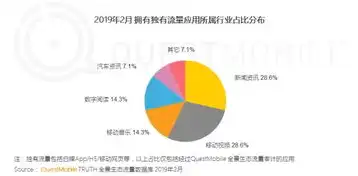 揭秘互联网站源码，从代码中洞察网站精髓，普通网站源码