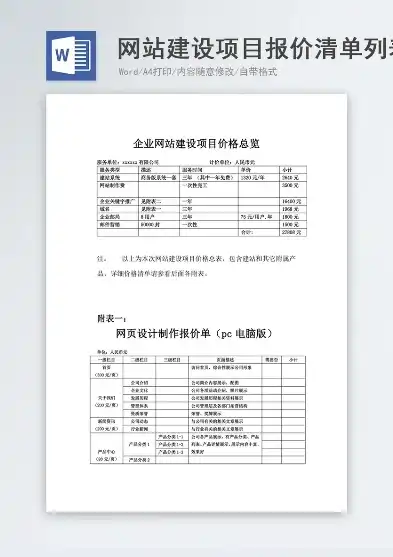 专业定制网站制作报价单——全方位解析网站建设成本与服务，网站制作报价单怎么写