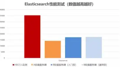 探索数字时代的艺术魅力——HTML模板网站的创新与影响，html模板网站建设中