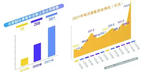 巧妙融合三表数据，实现高效汇总计算——打造一站式数据处理解决方案，三个表的数据怎么汇总计算到一个表里面