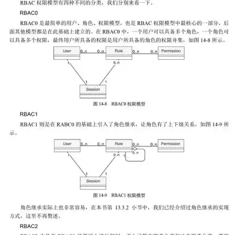 深度解析，手把手教你打造属于自己的社区网站源码，社区网页设计