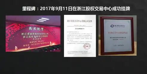 源码盛宴独家动态网站源码大放送，一键下载开启网站搭建之旅！，动态网站源码下载安装