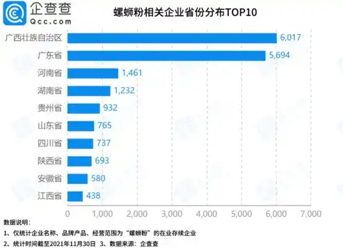 数据资产管理岗，构筑企业信息资源的黄金防线，数据资产管理岗位职责