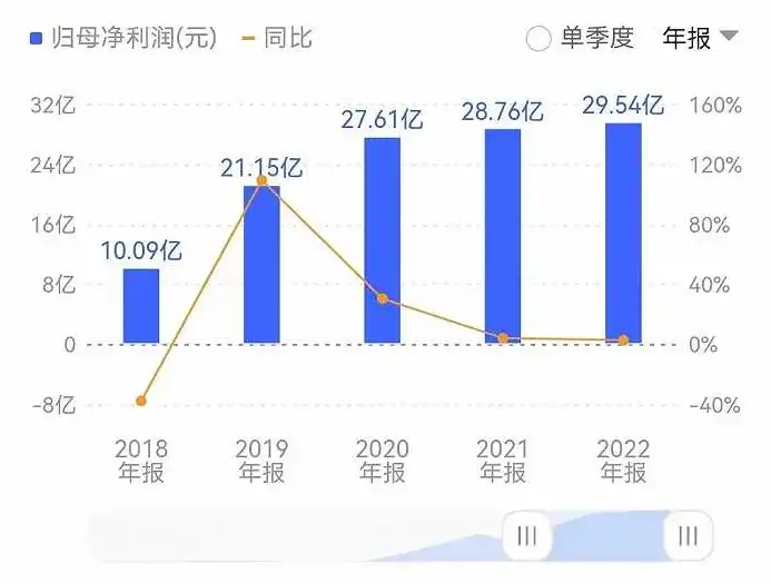 仓储吞吐量周转率计算公式详解及实际应用，仓储吞吐量周转率计算公式怎么算