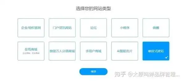 网站制作全攻略，从零开始，轻松掌握网站搭建技巧，如何做一个网站赚钱