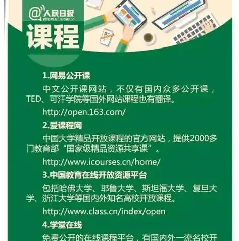 揭秘网站快速收录的五大秘籍，助您轻松提升网站排名！，网站快速收录教程