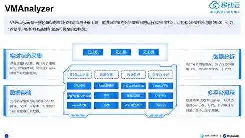 开源免费分类信息网站源码轻松搭建本地信息平台，助力社区经济发展，分类信息网站的源码