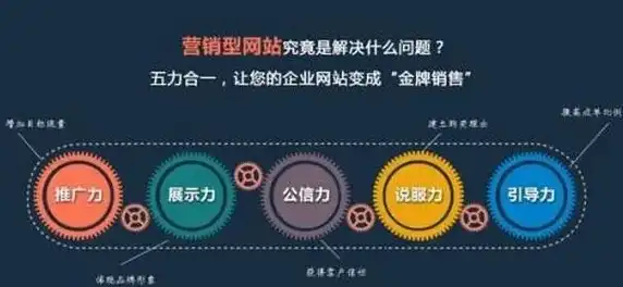 揭秘东莞SEO领域翘楚，如何助力企业在线崛起，东莞专门做seo的公司