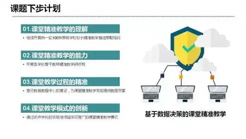 基于数据挖掘的贫血类型分类研究，探索精准医疗的路径，数据挖掘贫血类型分类问题及对策