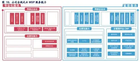 深度解析混合模式教学，融合传统与创新，打造高效学习新生态，混合模式教学是什么意思