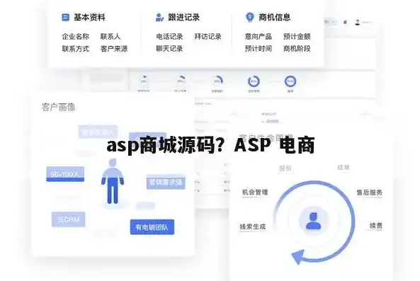 揭秘ASP商品网站源码，从搭建到优化的全攻略，asp商品网站源码是什么