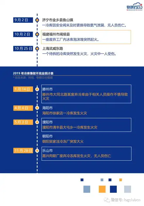 揭秘手机号交易网站源码，揭秘幕后运作，了解行业现状与未来趋势，手机号交易网站源码是什么