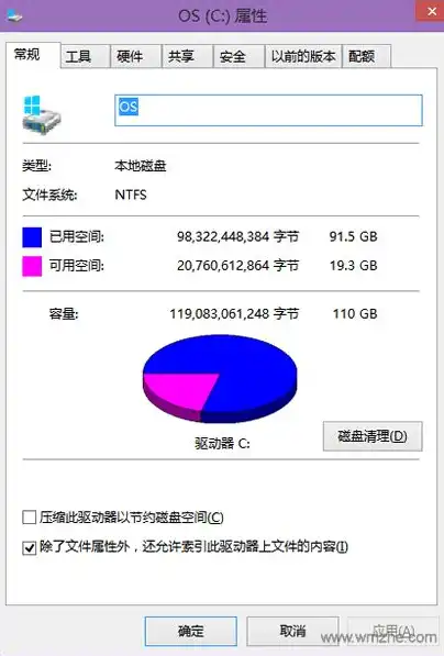 深入解析混合硬盘分区，优化存储性能与数据安全的完美结合，混合硬盘分区技巧