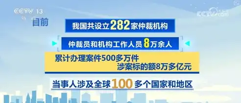 律师咨询网站系统源码深度解析，构建高效法律服务平台的秘诀，律师咨询小程序源码