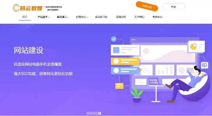 深入解析织梦企业黄页网站源码，功能、特色与应用场景，织梦商城网站源码