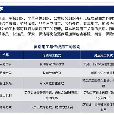 上海网站建设开发，打造个性化企业门户，助力企业数字化转型，上海网站建设开发外包